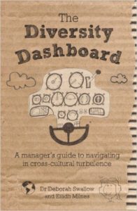 Diversity Dashboard